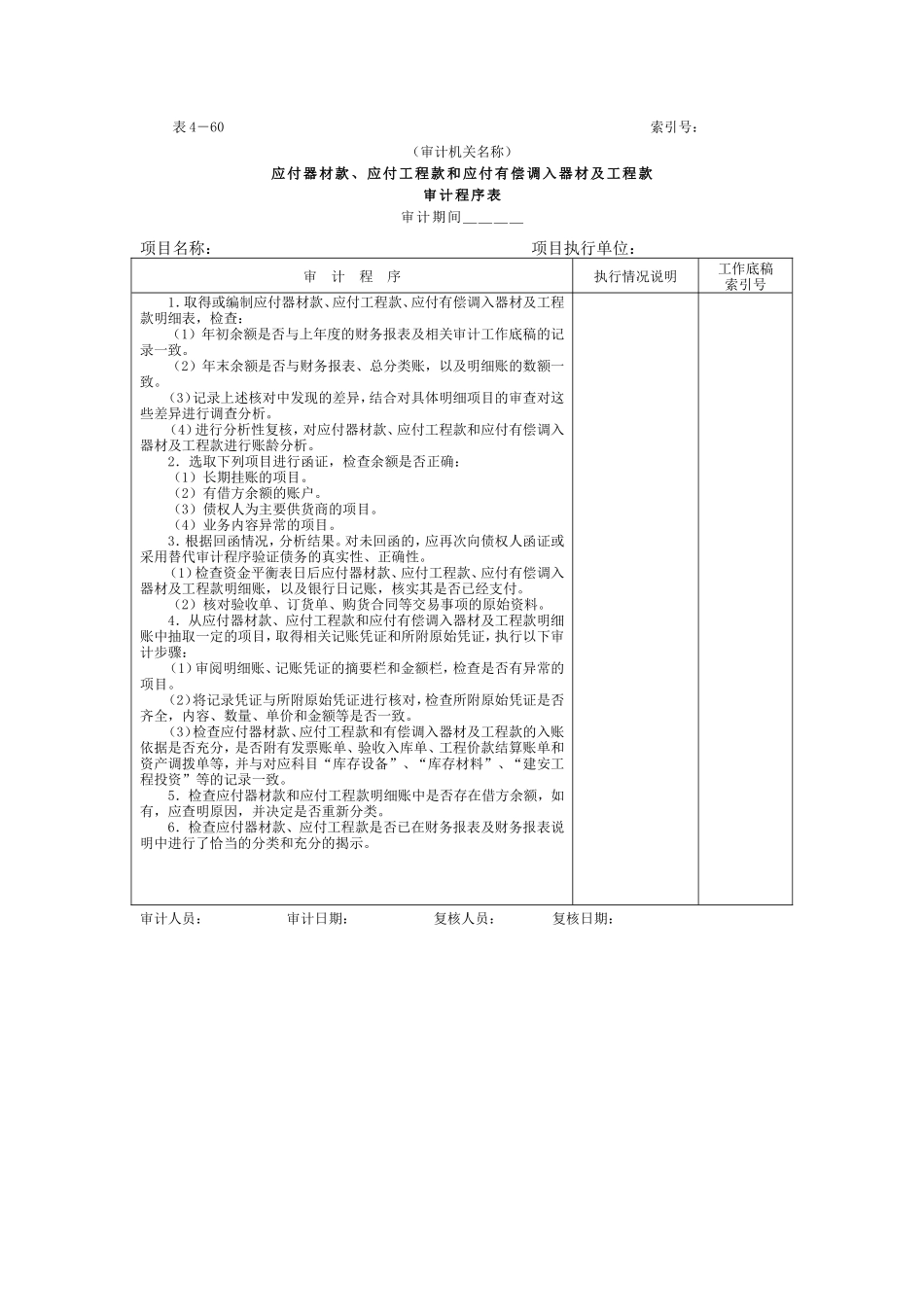 16应付款-1审计程序表_第1页
