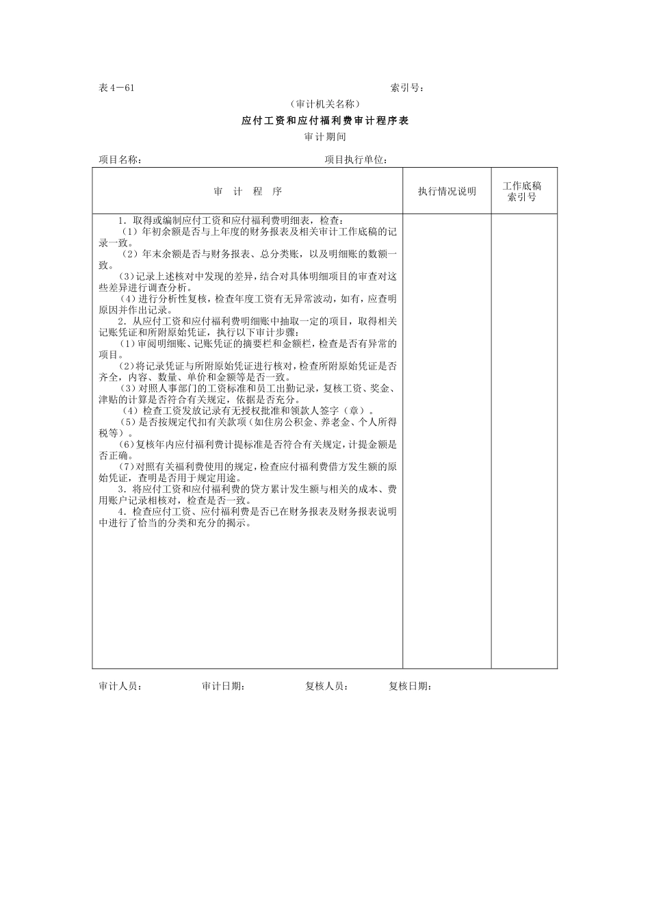 16应付款-2应付工资福利审计程序表_第1页