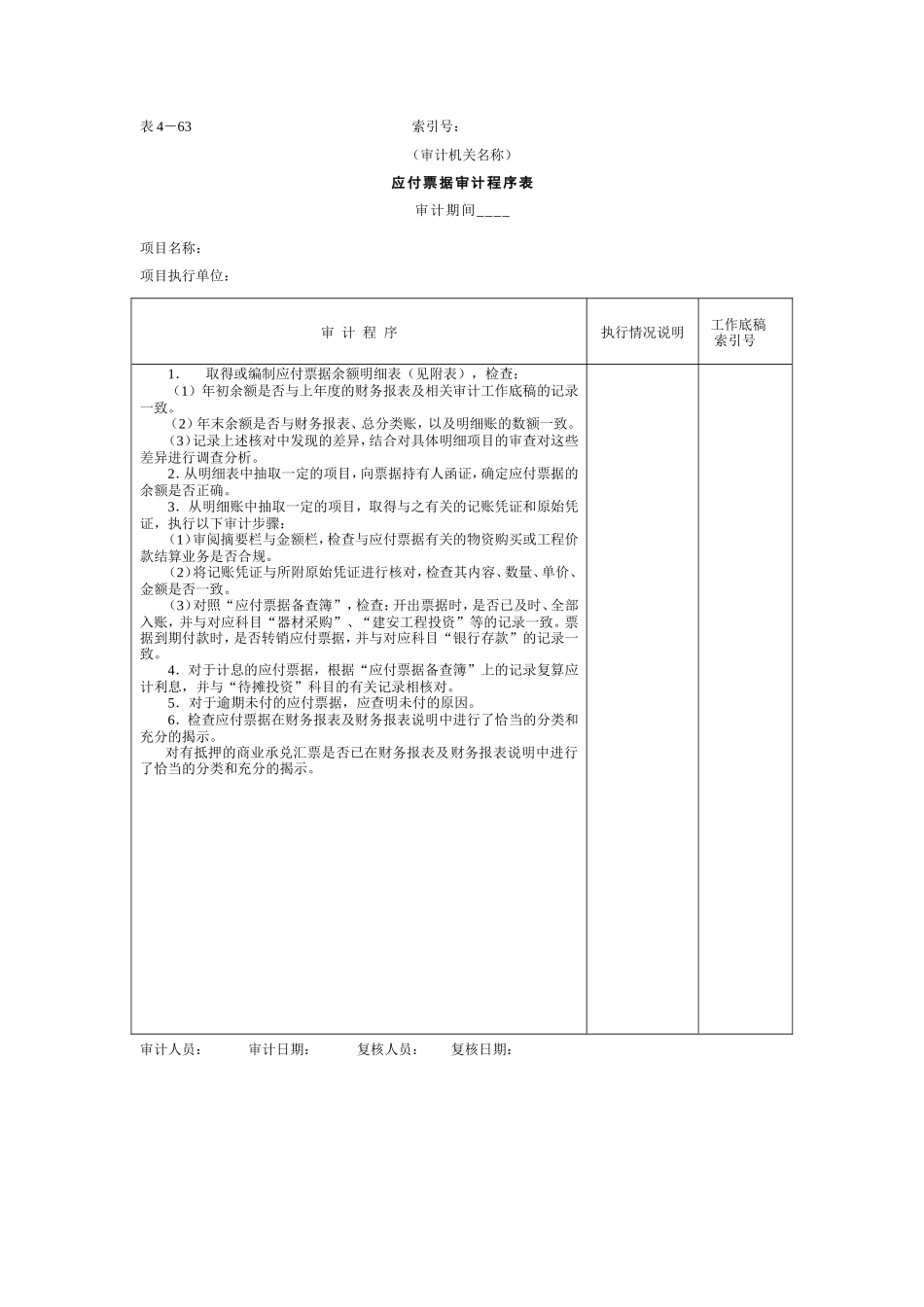 16应付款-4应付票据审计程序表_第1页