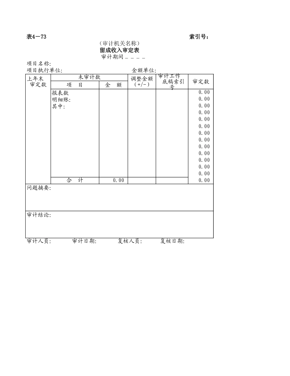 19留成收入_第1页