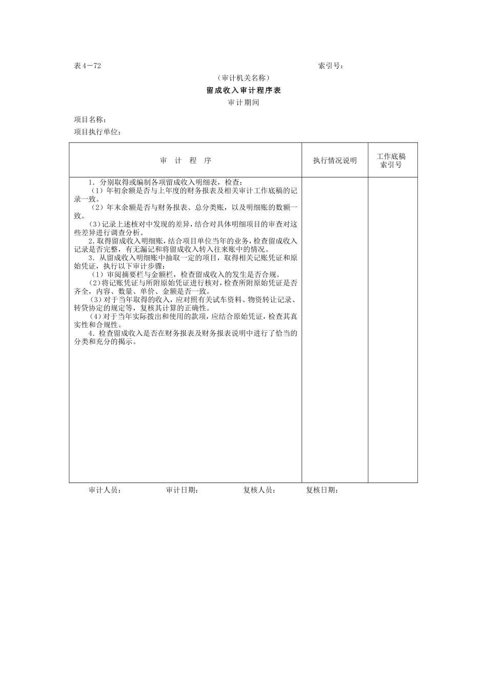 19留成收入-审计程序表_第1页