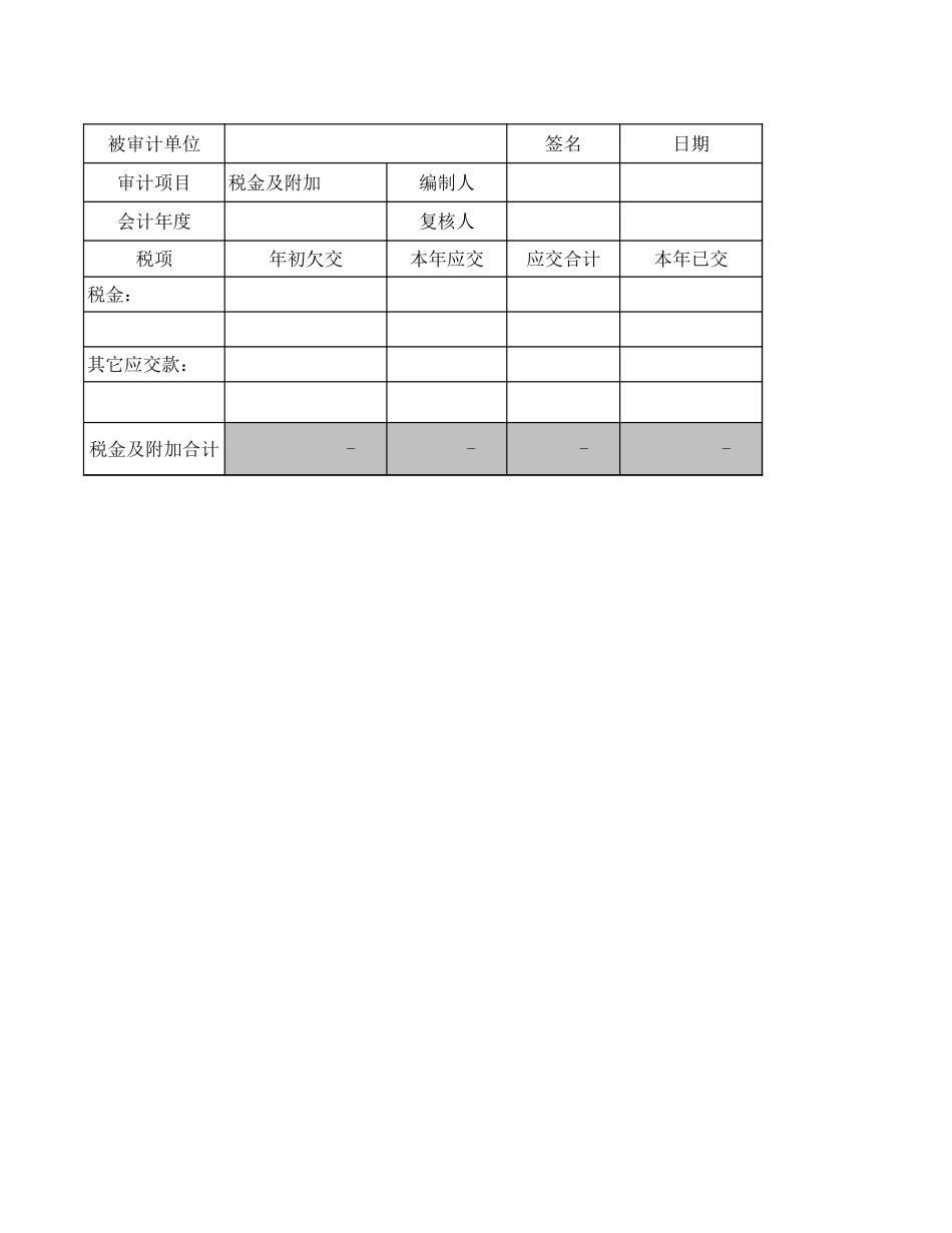 税金及附加_第1页