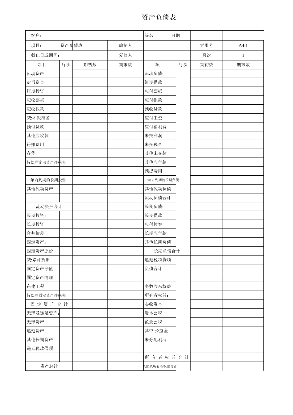 审计准备A业务综合类_第1页