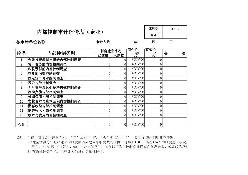 审计准备内控评分表_第1页