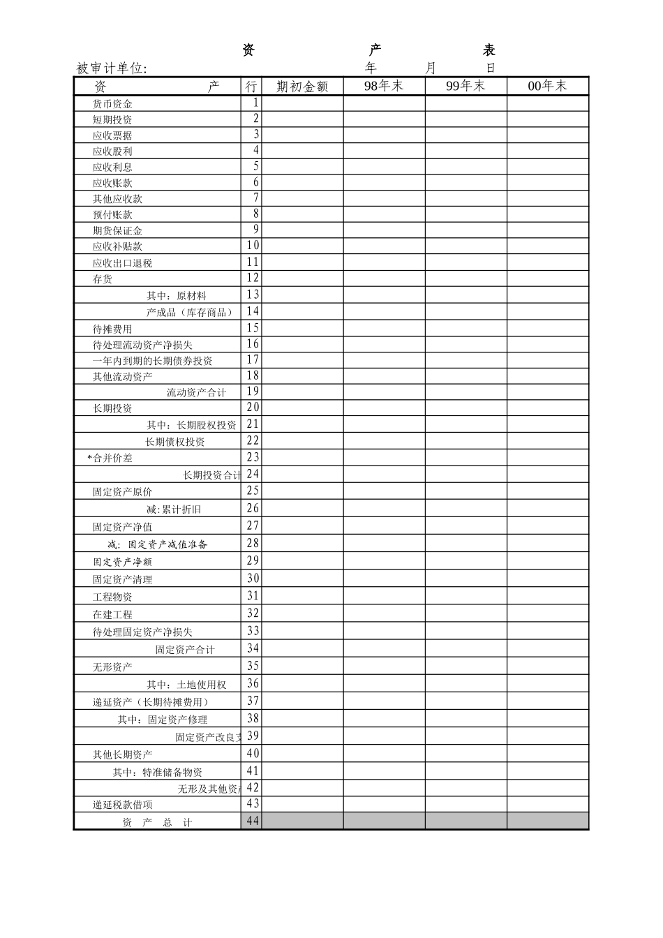 邮电器材单位审计情况表_第1页