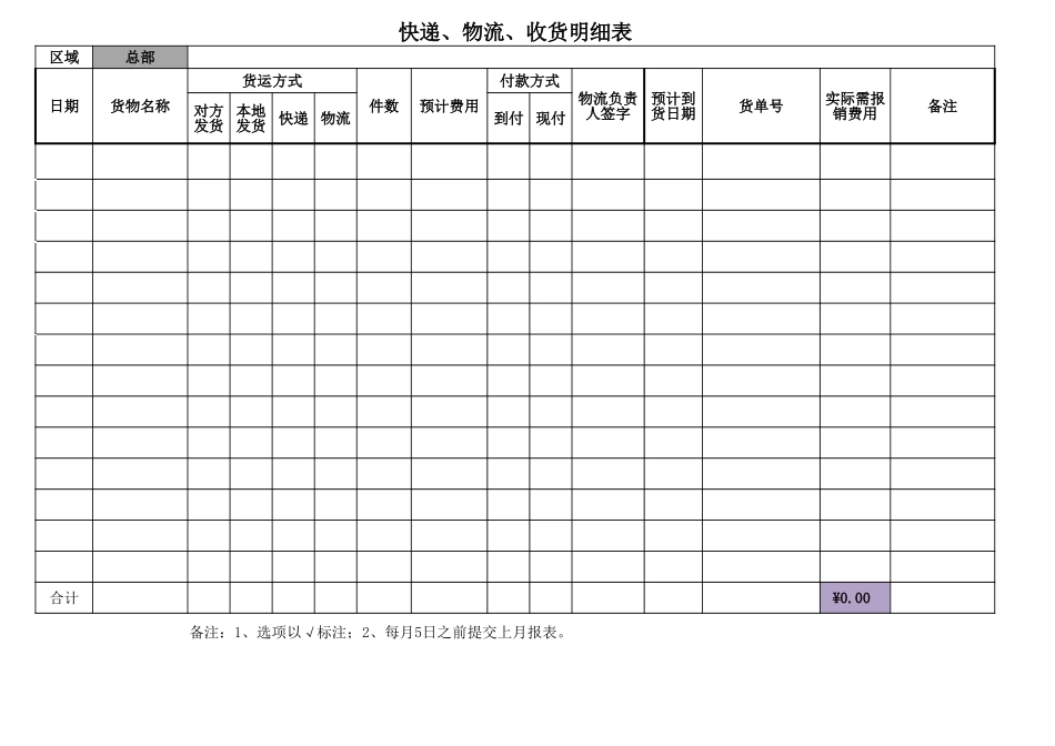 《快递、物流、收货明细表》_第1页