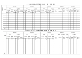 4S店集客成交率模板