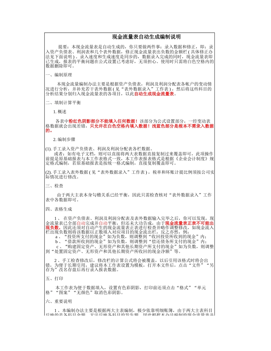 财务报表担保公司自动生成2008_第1页
