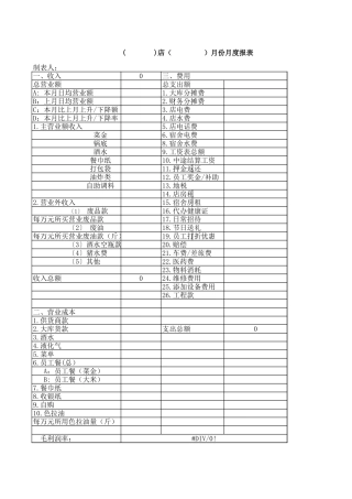 餐饮业 月度收入支出费用报表