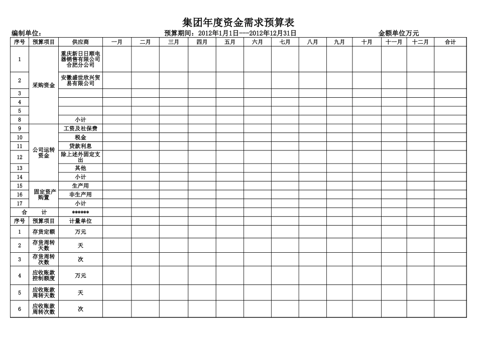 公司年度资金预算表_第1页