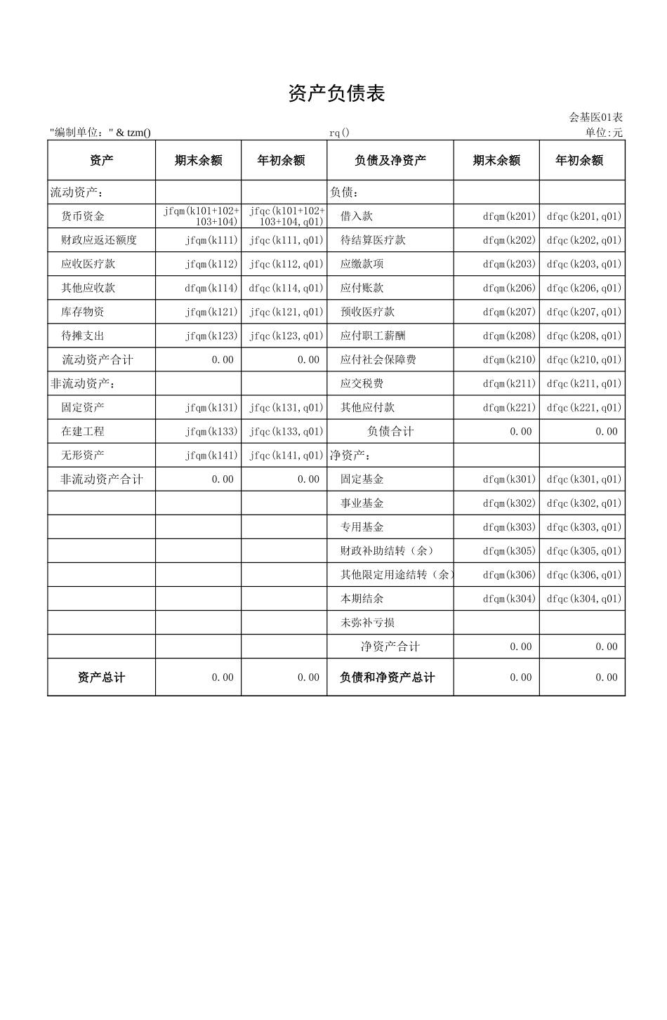 基层医疗卫生机构会计_第1页