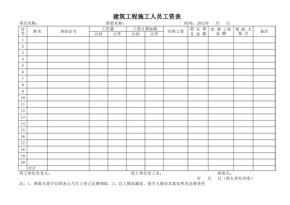 建筑工程施工人员工资表_第1页