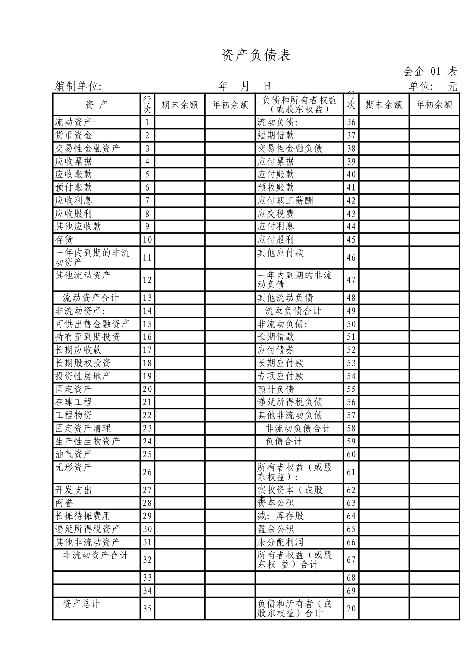 2013一般企业资产负债表、利润表、现金流量表和所有者权益变动表格式(新准则带会计科目)【盘古文库】免费在线下载_第1页