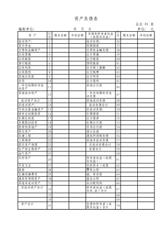 2013一般企业资产负债表、利润表、现金流量表和所有者权益变动表格式(新准则带会计科目)【盘古文库】免费在线下载