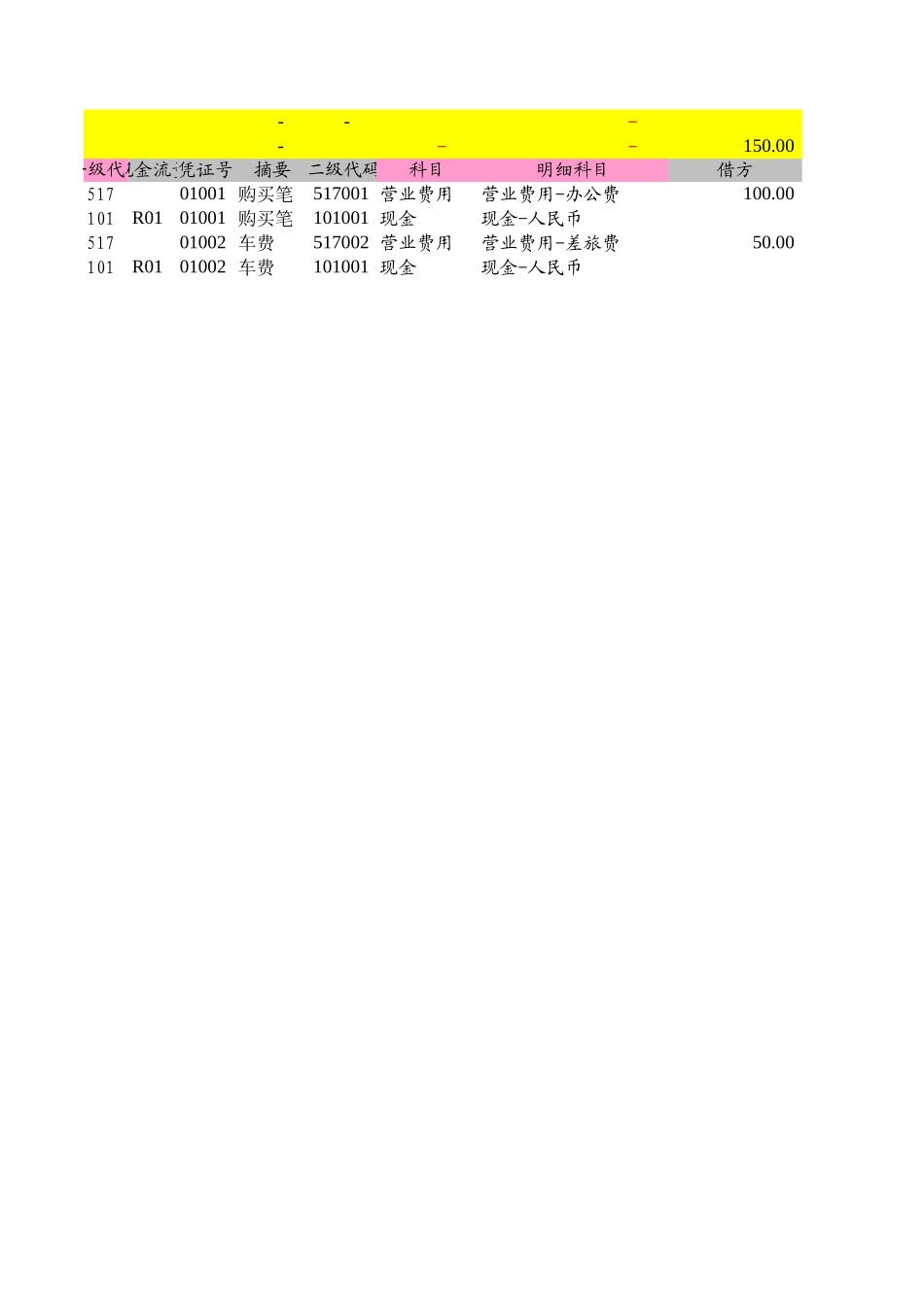EXCEL做的会计全套帐(分录、明细账、试算平衡表、负债表、利润表、现金流量表和固定资产表)(1)_第1页