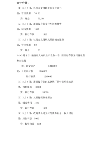 毕业作业-(150个会计分录)【盘古文库】免费在线下载