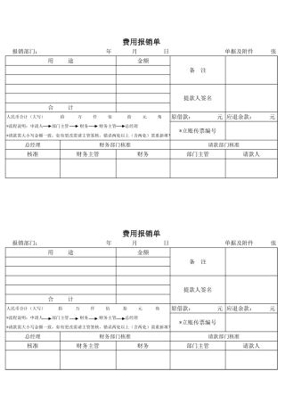 财务用费用报销单