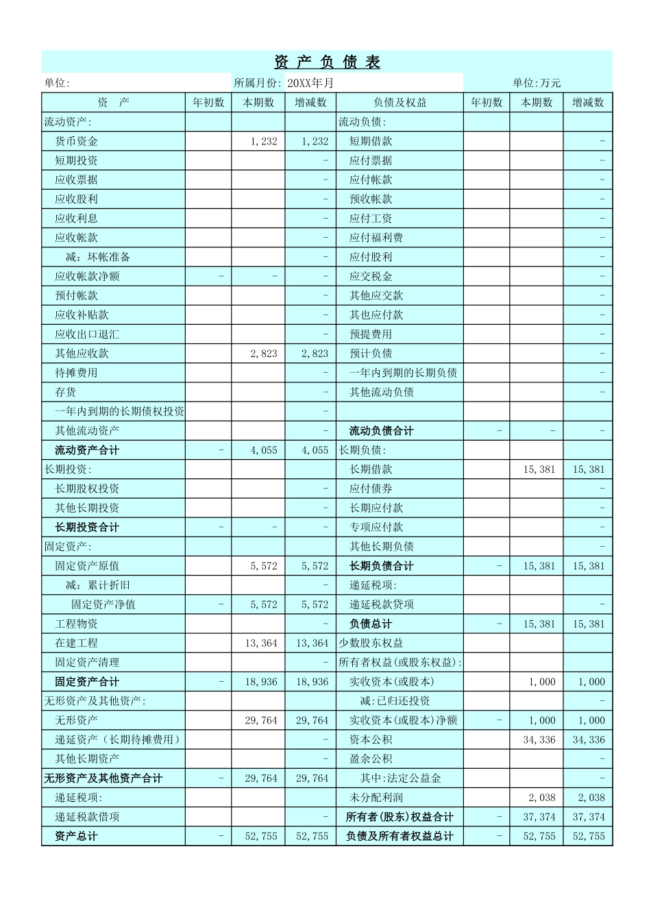 财务指标分析自动表_第1页