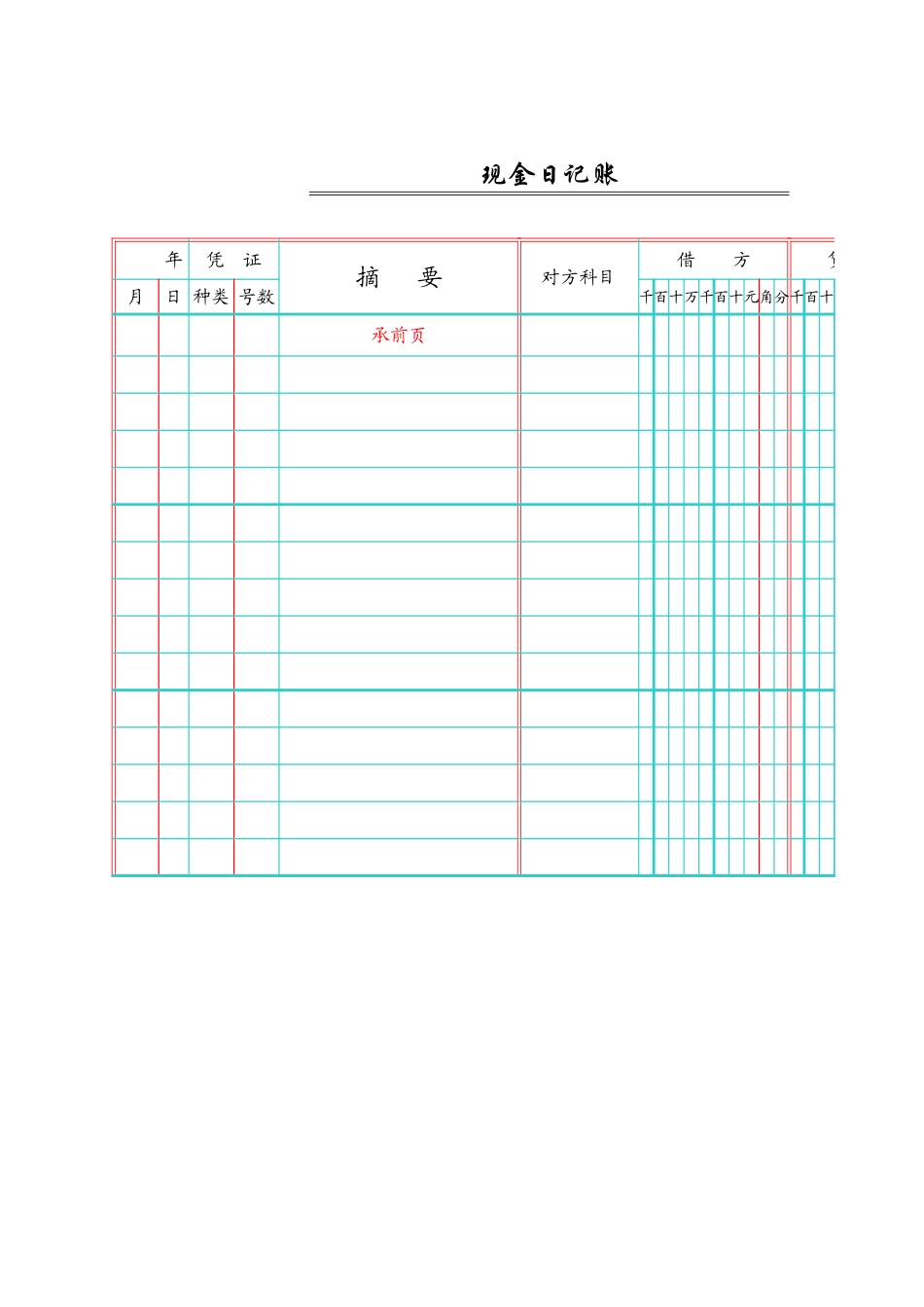 出纳 帐页(现金、银行、总账、明细账 三栏账 多栏账)_第1页