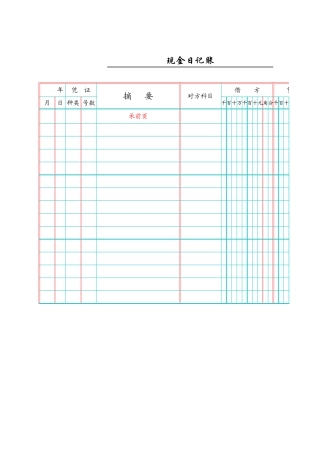 出纳 帐页(现金、银行、总账、明细账 三栏账 多栏账)
