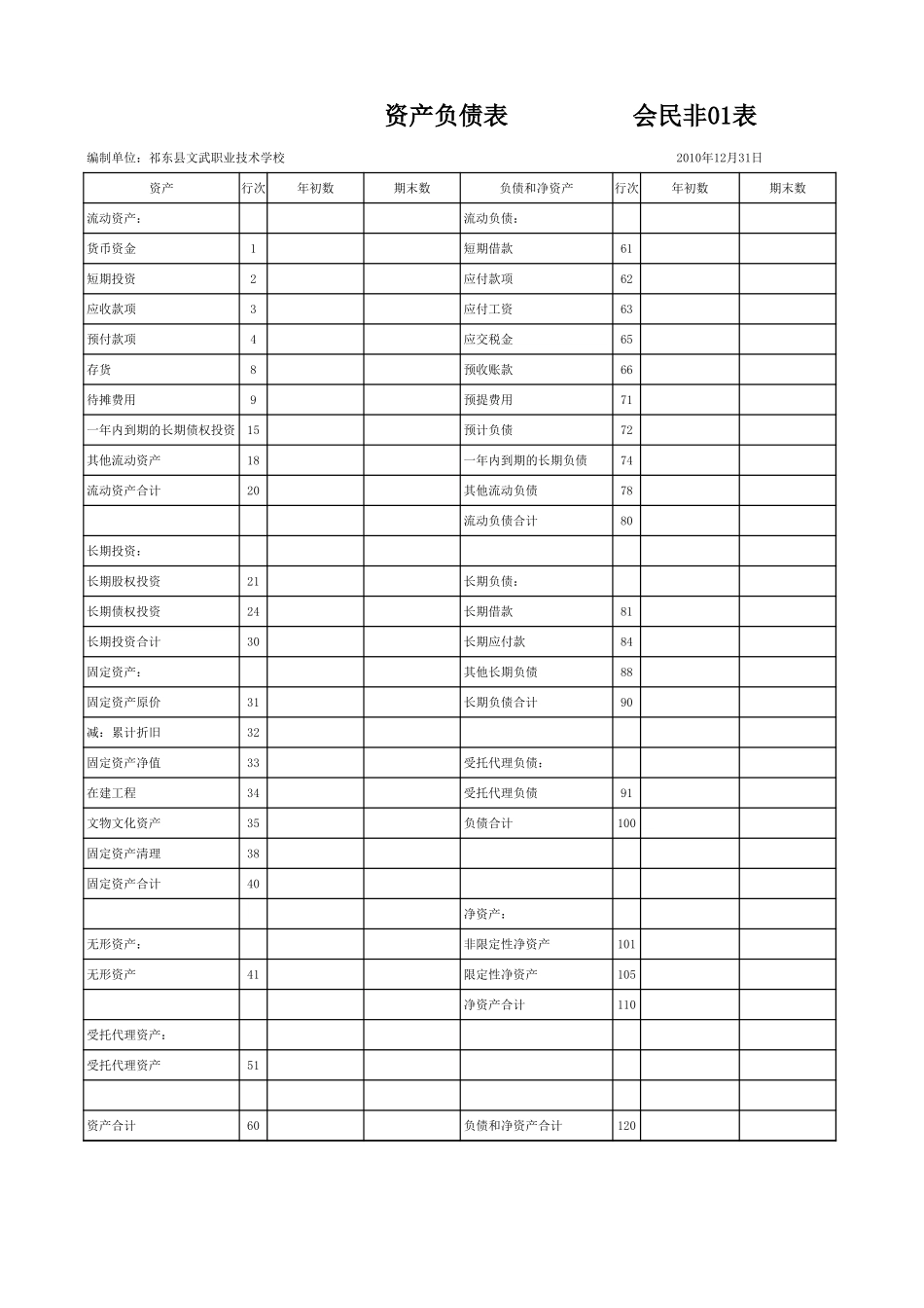 非营利组织会计报表-资产负债、业务活动、现金流量表(EXCEL)_第1页