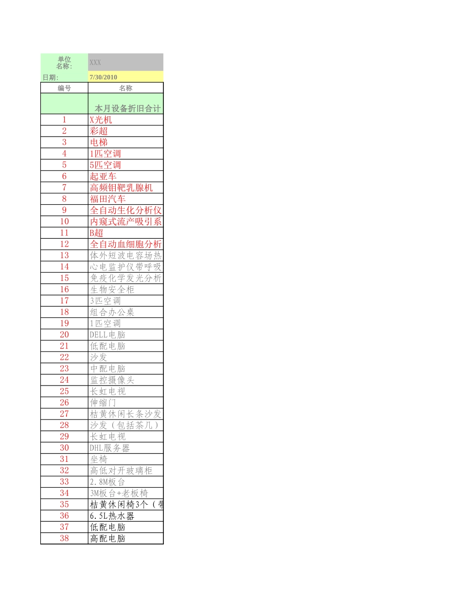 固定资产折旧表(带月折旧额计算)_第1页