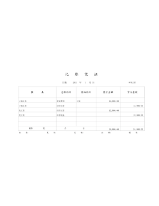 记账凭证录入到自动生成报表-科目汇总 资产负债表 损益表 总账科目 明细科目 税金表 