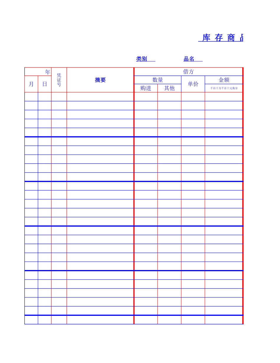 库存商品明细账表格【盘古文库】_第1页