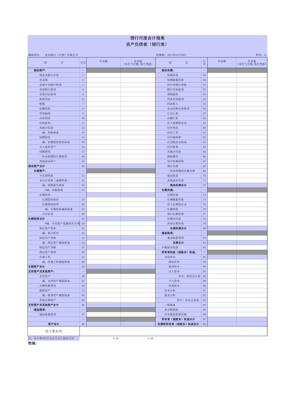 新增银行月度会计资产负债表损益表报表-税务局盘古在线免费下载_第1页