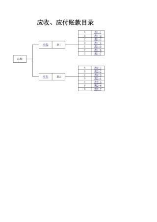 应收应付账款明细表盘古在线免费下载