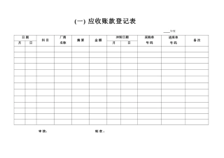 应收账款表格(9张)盘古在线免费下载