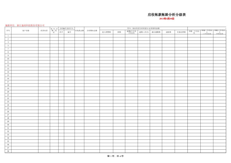 应收账款账龄分析表盘古在线免费下载_第1页