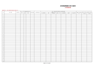 应收账款账龄分析表盘古在线免费下载
