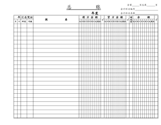 中财部08报表-记账凭证-总账-明细账-多样式明细账-固定资产明细-增值税明细-利润表-资产负债表