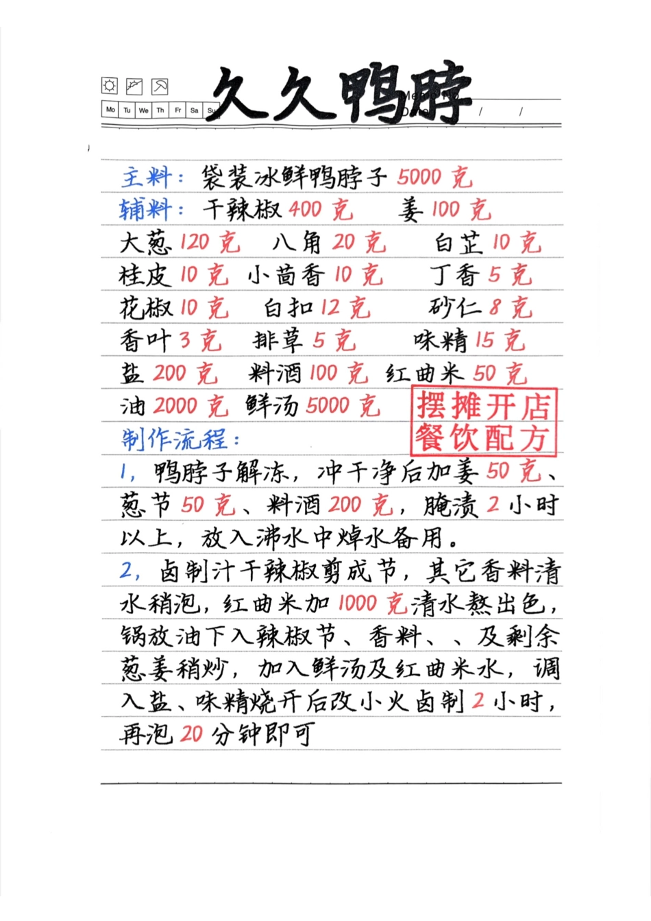 500款手写菜谱 小吃配方 美食配方 餐饮配方 特色小吃手写笔记配方_第1页