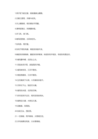 关于天气的谚语