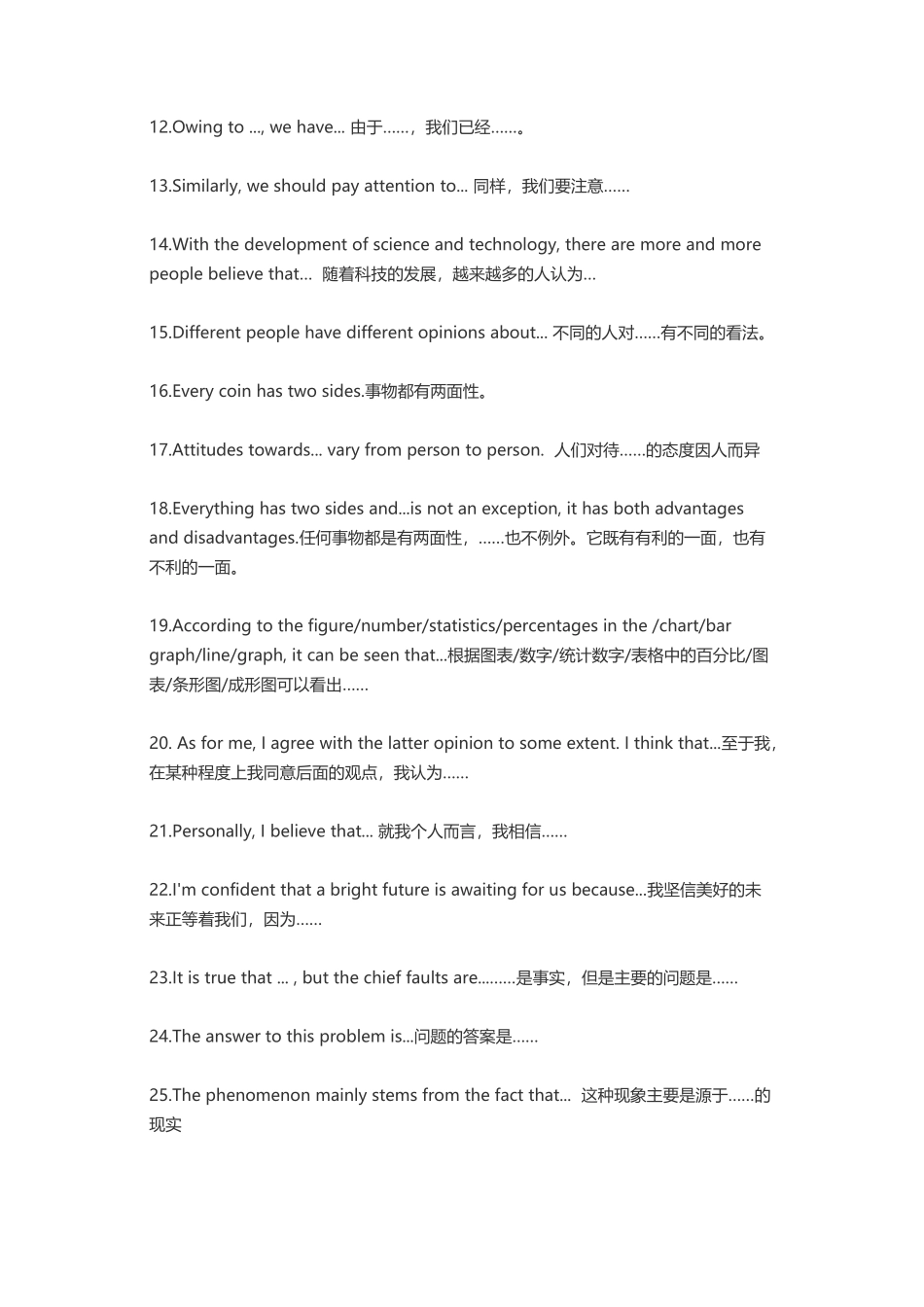 英语作文万能句子精选-文案大全_第3页