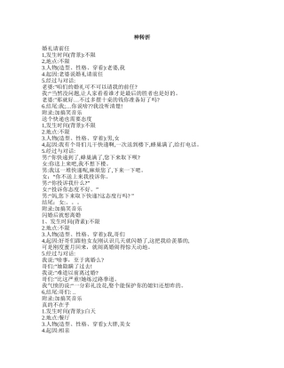 神转折-短视频剧本盘古文库