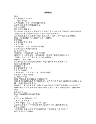 武侠仙侠-短视频剧本盘古文库