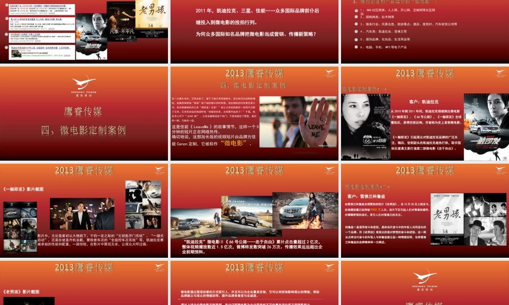 【鹰睿传媒】微电影