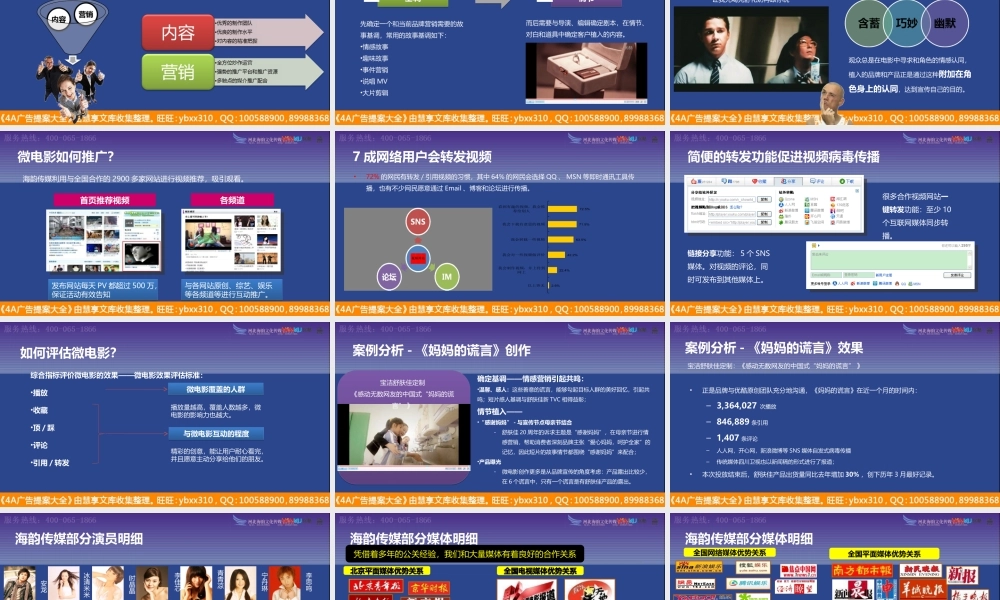 PPT模板-河北传媒公司微电影项目简介及案例