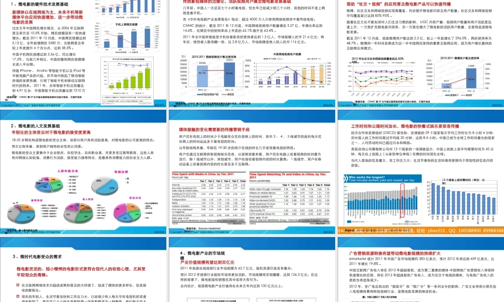 微电影产业市场报告