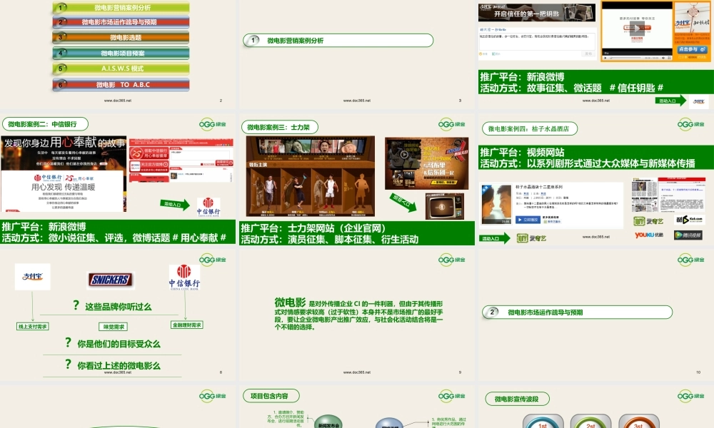 微电影市场推广(第2次提报修改)