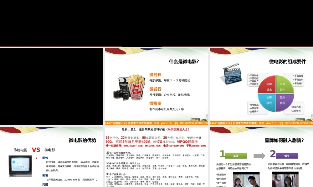 微电影营销推广方案