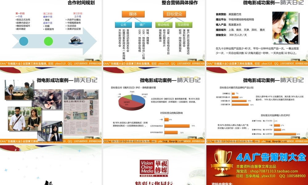 微电影营销推广方案