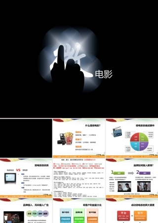 微电影营销推广方案