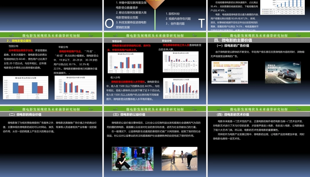 微电影与旅游营销初步研究分析