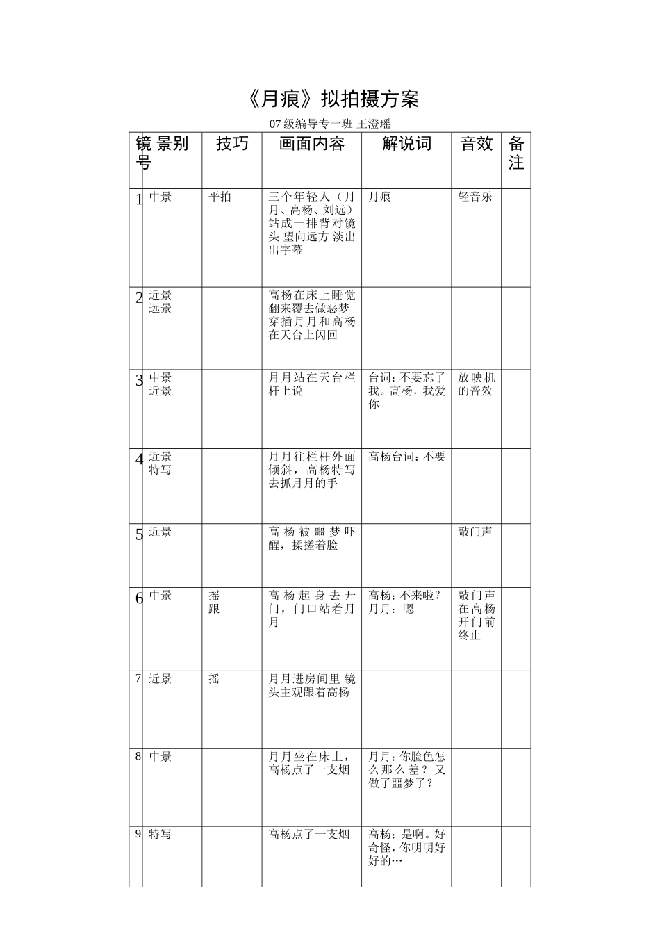 《月痕》剧本分镜头新篇_第1页