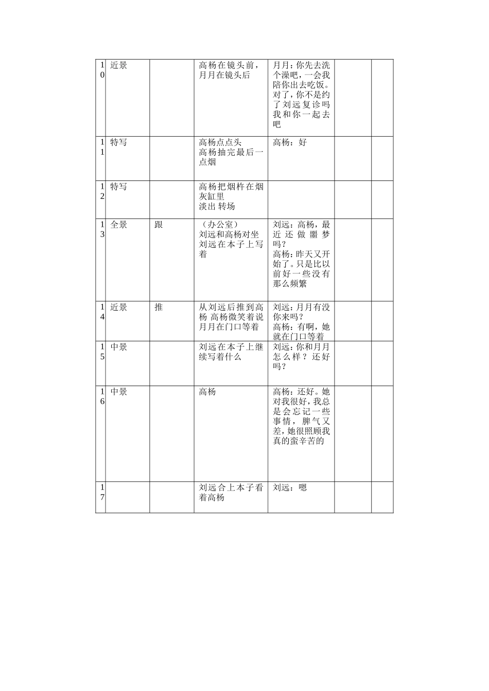 《月痕》剧本分镜头新篇_第2页