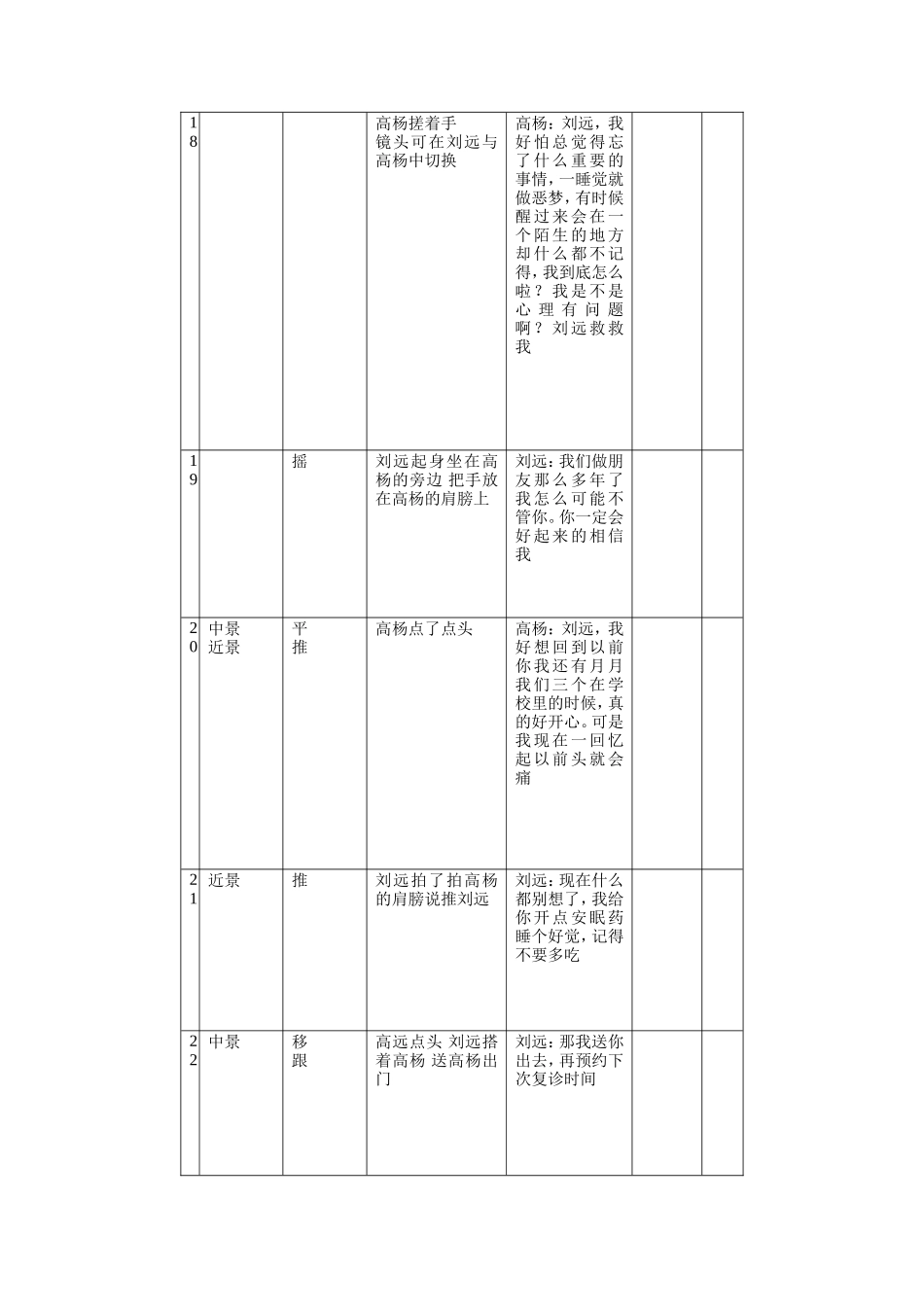 《月痕》剧本分镜头新篇_第3页